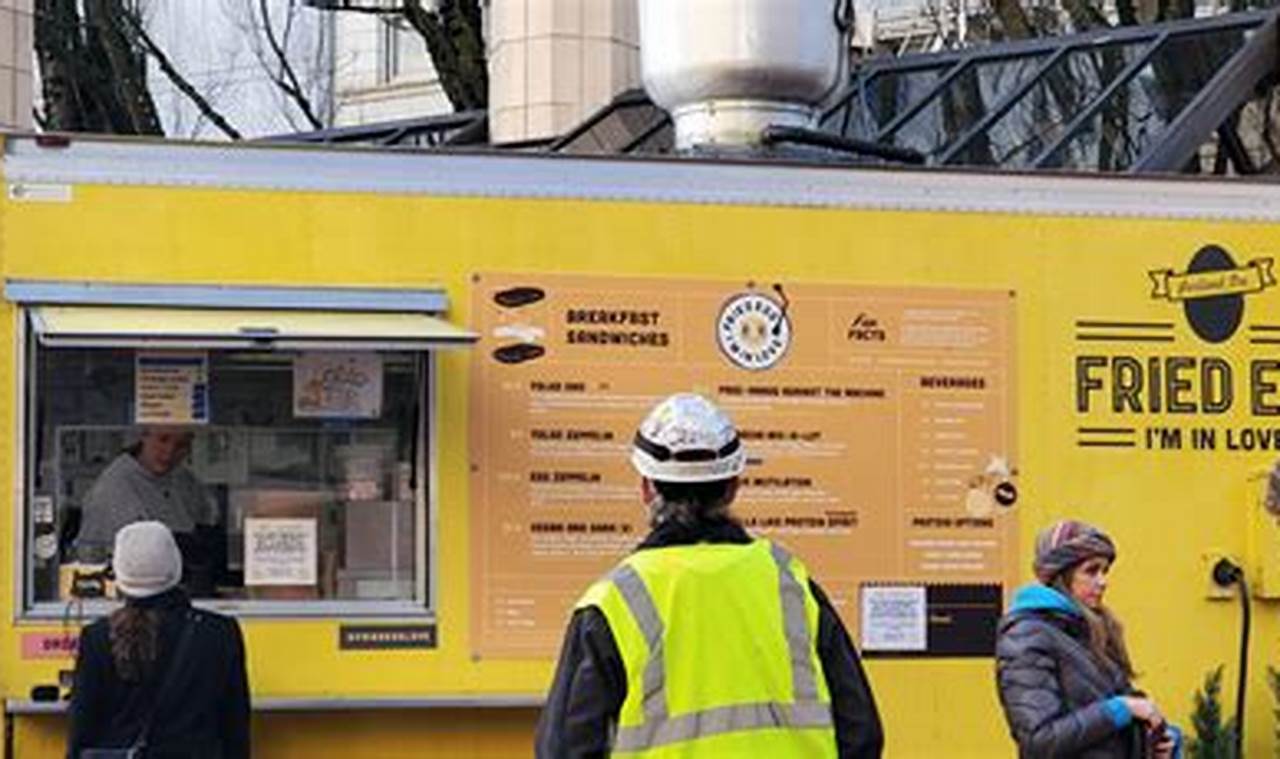 Best Fried Egg Food Truck: Delicious Mobile Breakfast! World’s Most Delicious Foods: Must-Try Dishes from Every Country Best Fried Egg Food Truck: Delicious Mobile Breakfast! | World’s Most Delicious Foods: Must-Try Dishes from Every Country