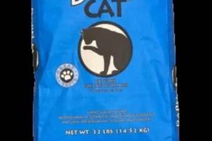 Best Barn Cat Food: Fuel Your Farm Feline! World’s Most Delicious Foods: Must-Try Dishes from Every Country Best Barn Cat Food: Fuel Your Farm Feline! | World’s Most Delicious Foods: Must-Try Dishes from Every Country