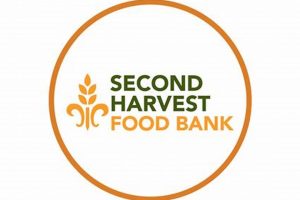 Find a Top Food Pantry Lafayette LA Near You Today! | World’s Most Delicious Foods: Must-Try Dishes from Every Country