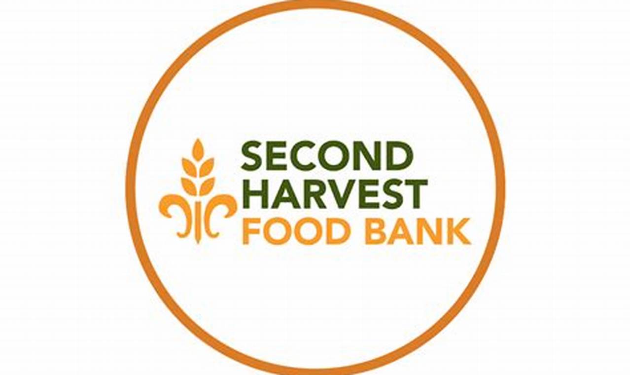 Find a Top Food Pantry Lafayette LA Near You Today! | World’s Most Delicious Foods: Must-Try Dishes from Every Country