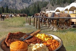 Find the Best Food in West Yellowstone, MT: Top Spots! | World’s Most Delicious Foods: Must-Try Dishes from Every Country