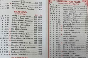 Best Chinese Food Rocky Mount NC: Local Favorites | World’s Most Delicious Foods: Must-Try Dishes from Every Country