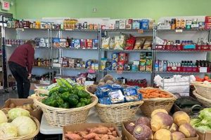 Your Local Food Bank: Middletown CT Assistance &amp; Donations | World’s Most Delicious Foods: Must-Try Dishes from Every Country