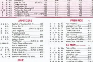 Discover: Yummy Chinese Food Menu Delights Now! | World’s Most Delicious Foods: Must-Try Dishes from Every Country