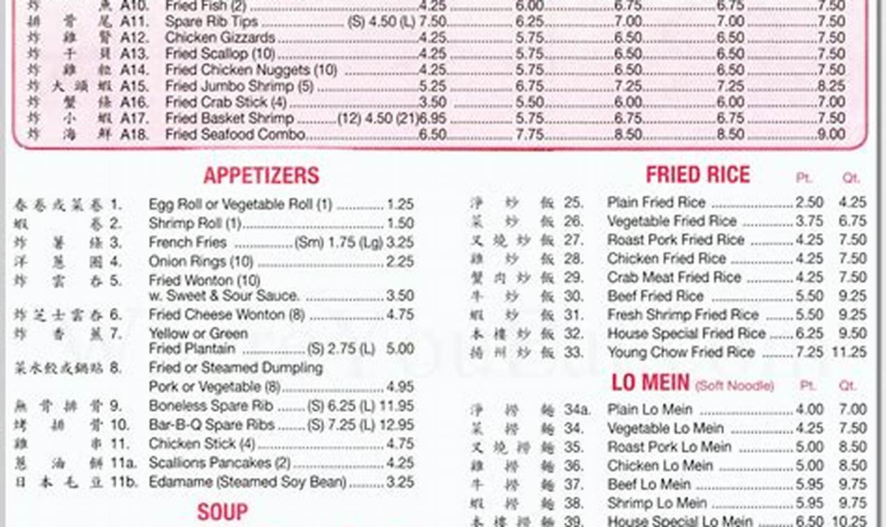 Discover: Yummy Chinese Food Menu Delights Now! | World’s Most Delicious Foods: Must-Try Dishes from Every Country