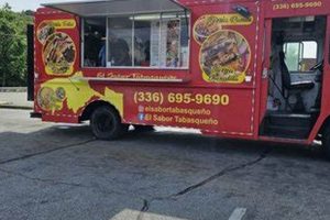 Winston-Salem NC Food Trucks: Mobile Eats Near You World’s Most Delicious Foods: Must-Try Dishes from Every Country Winston-Salem NC Food Trucks: Mobile Eats Near You | World’s Most Delicious Foods: Must-Try Dishes from Every Country