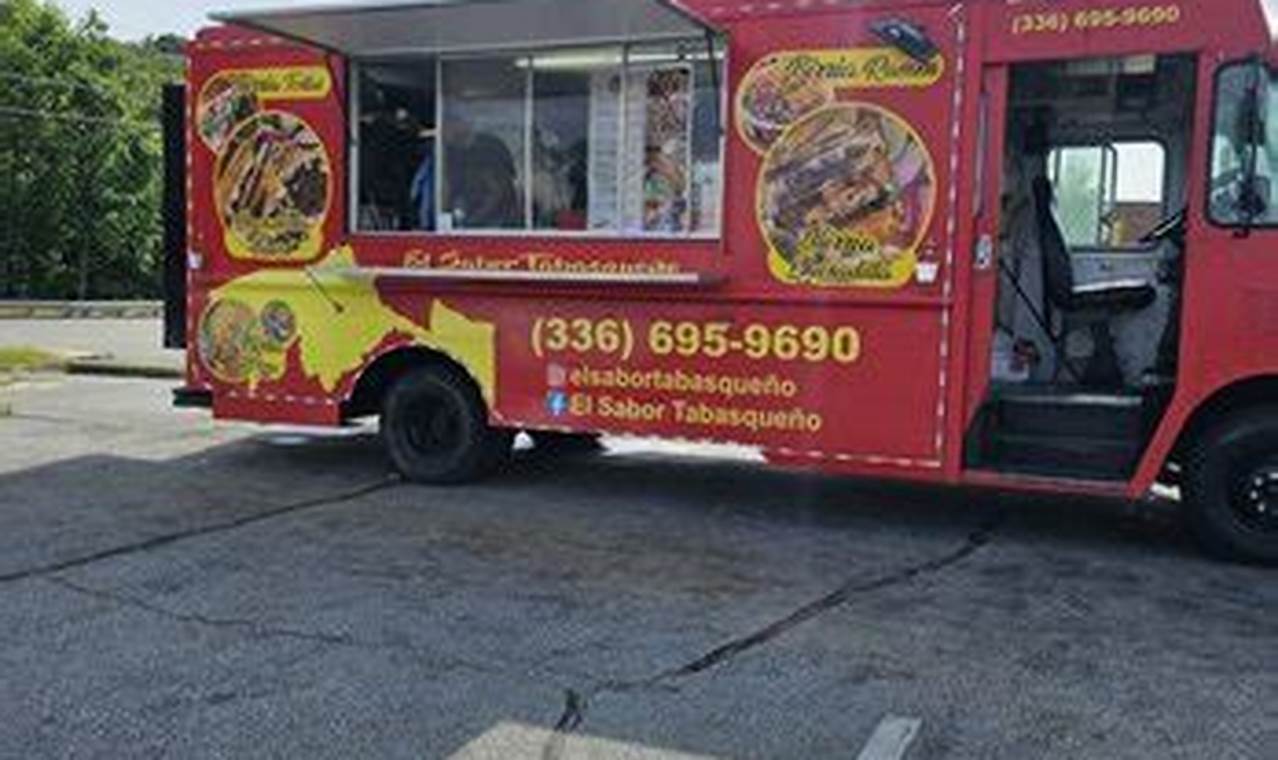 Winston-Salem NC Food Trucks: Mobile Eats Near You | World’s Most Delicious Foods: Must-Try Dishes from Every Country