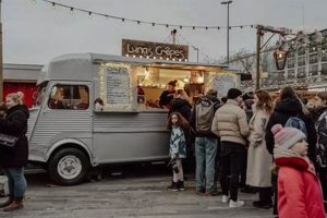 Heaven Bites Food Truck: Your Tasty Mobile Bites Today! | World’s Most Delicious Foods: Must-Try Dishes from Every Country