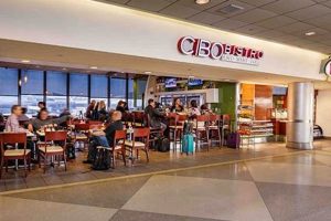 Top Best Food at Philadelphia Airport (PHL) Guide | World’s Most Delicious Foods: Must-Try Dishes from Every Country