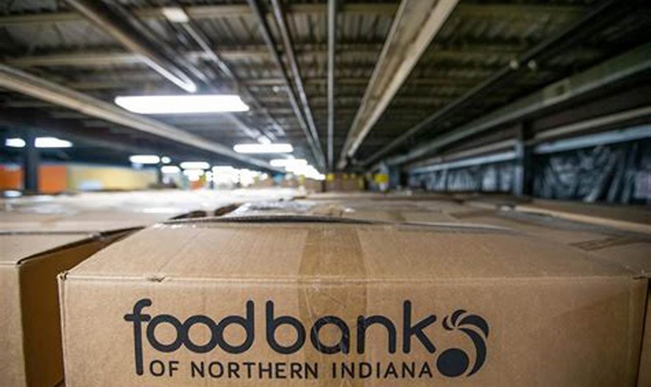 South Bend Food Pantries: Find Relief & Support in Indiana | World’s Most Delicious Foods: Must-Try Dishes from Every Country