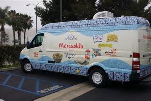 Rent a Food Truck in LA: Your Mobile Kitchen Solution | World’s Most Delicious Foods: Must-Try Dishes from Every Country
