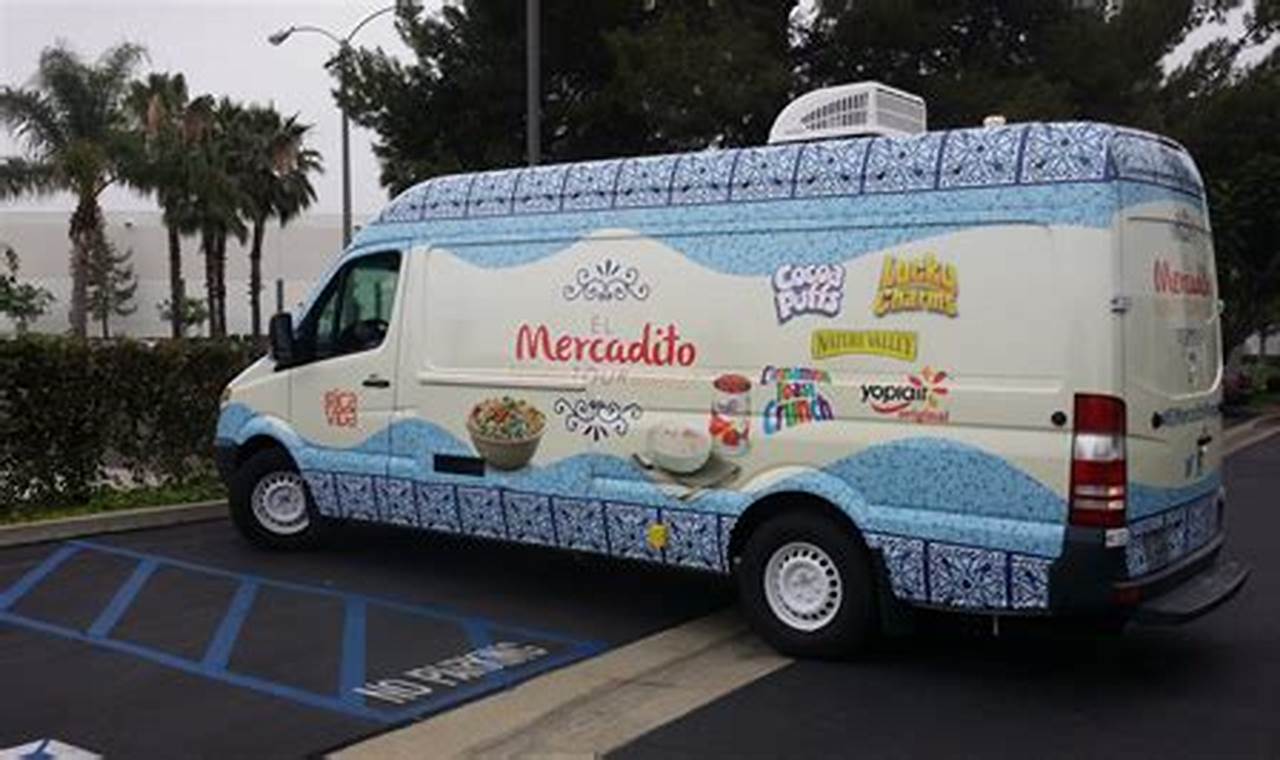 Rent a Food Truck in LA: Your Mobile Kitchen Solution | World’s Most Delicious Foods: Must-Try Dishes from Every Country