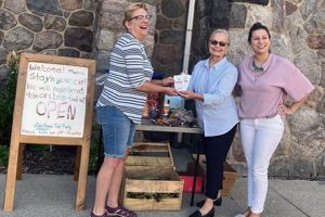 Your Geneva Food Pantry: Aid, Resources, & Support | World’s Most Delicious Foods: Must-Try Dishes from Every Country