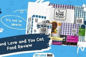 Is I and Love and You Cat Food Review Legit? + Alternatives | World’s Most Delicious Foods: Must-Try Dishes from Every Country