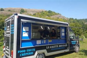 Clermont Food Truck Guide: Find Eats Near You World’s Most Delicious Foods: Must-Try Dishes from Every Country Clermont Food Truck Guide: Find Eats Near You | World’s Most Delicious Foods: Must-Try Dishes from Every Country