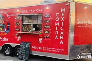 La Pasita Food Truck: Delicious Eats On The Go! World’s Most Delicious Foods: Must-Try Dishes from Every Country La Pasita Food Truck: Delicious Eats On The Go! | World’s Most Delicious Foods: Must-Try Dishes from Every Country