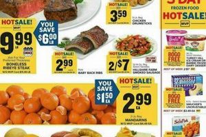 Best Food Lion Dog Food: Reviews &amp; Chews for Your Pup! | World’s Most Delicious Foods: Must-Try Dishes from Every Country