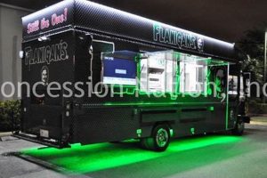 Best Food Truck LED Lights: Illuminate Your Truck! | World’s Most Delicious Foods: Must-Try Dishes from Every Country