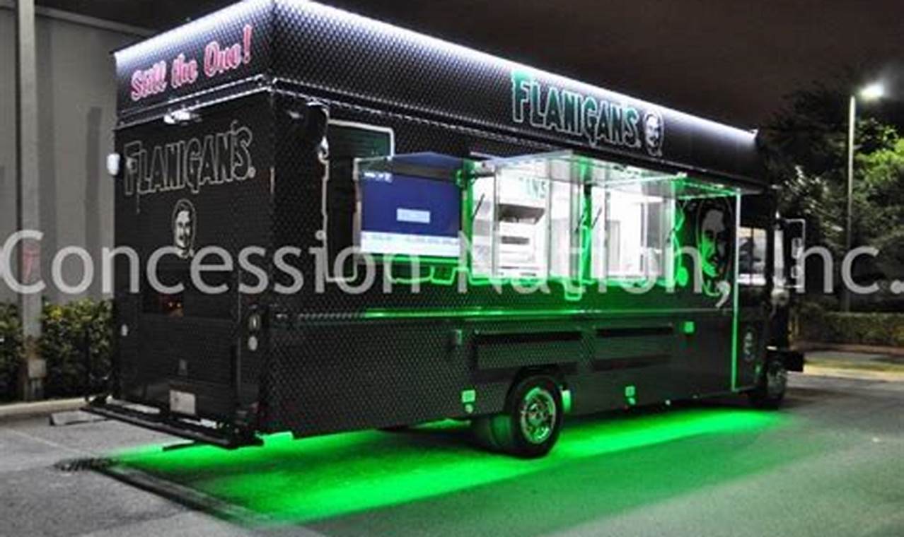 Best Food Truck LED Lights: Illuminate Your Truck! | World’s Most Delicious Foods: Must-Try Dishes from Every Country