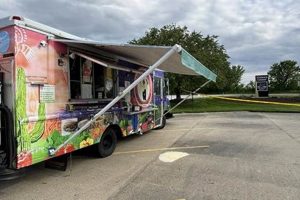 Find: Food Trucks Lafayette Indiana - Best Eats Near You! | World’s Most Delicious Foods: Must-Try Dishes from Every Country