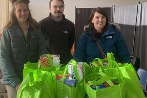 Bismarck ND Food Pantry: Find Relief + Donate! | World’s Most Delicious Foods: Must-Try Dishes from Every Country