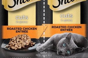 Is Sheba Good? +Real Sheba Cat Food Reviews & Ratings+ World’s Most Delicious Foods: Must-Try Dishes from Every Country Is Sheba Good? +Real Sheba Cat Food Reviews & Ratings+ | World’s Most Delicious Foods: Must-Try Dishes from Every Country