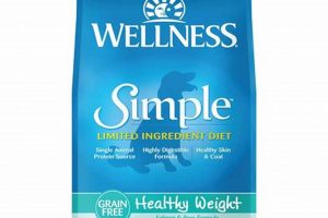 Top-Rated Wellness Salmon Dog Food: Your Dog's Health! World’s Most Delicious Foods: Must-Try Dishes from Every Country Top-Rated Wellness Salmon Dog Food: Your Dog's Health! | World’s Most Delicious Foods: Must-Try Dishes from Every Country