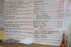 Discover John's Fine Food Menu | Delicious Eats Now! | World’s Most Delicious Foods: Must-Try Dishes from Every Country