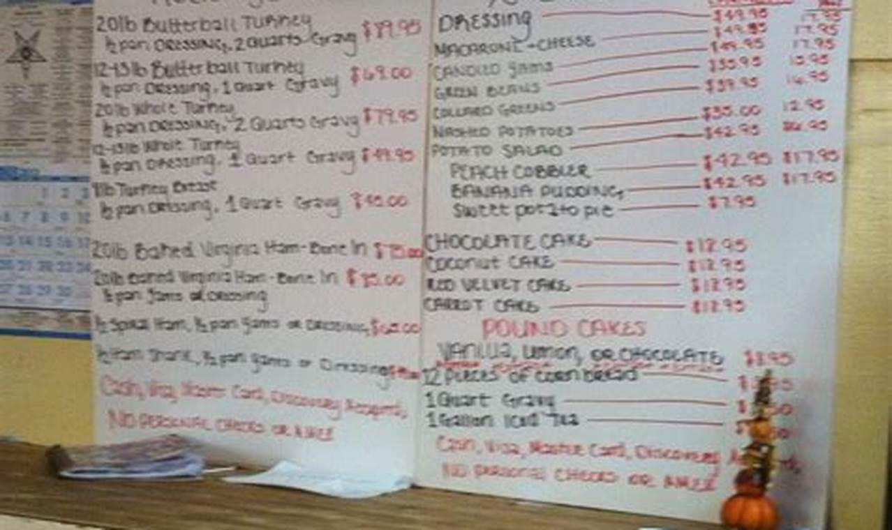 Discover John's Fine Food Menu | Delicious Eats Now! | World’s Most Delicious Foods: Must-Try Dishes from Every Country