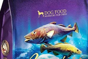 Best Whitefish Dog Food: Reviews & Beyond For Your Dog | World’s Most Delicious Foods: Must-Try Dishes from Every Country