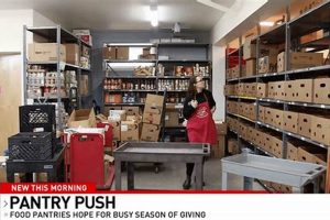 Falmouth Food Pantry Maine: Support Our Neighbors | World’s Most Delicious Foods: Must-Try Dishes from Every Country