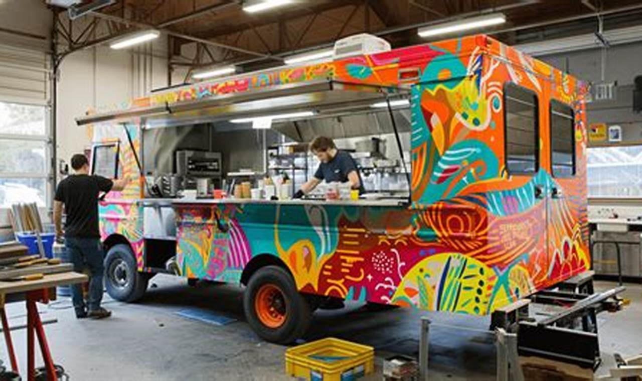 DIY Guide: Build Your Own Food Truck Success! World’s Most Delicious Foods: Must-Try Dishes from Every Country DIY Guide: Build Your Own Food Truck Success! | World’s Most Delicious Foods: Must-Try Dishes from Every Country