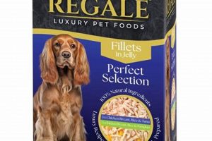 Is Regal Dog Food Best? Expert Review + Alternatives World’s Most Delicious Foods: Must-Try Dishes from Every Country Is Regal Dog Food Best? Expert Review + Alternatives | World’s Most Delicious Foods: Must-Try Dishes from Every Country