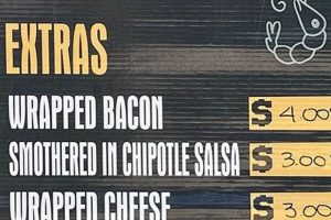 Mr. Munchies Food Truck: Your Mobile Meal Destination | World’s Most Delicious Foods: Must-Try Dishes from Every Country