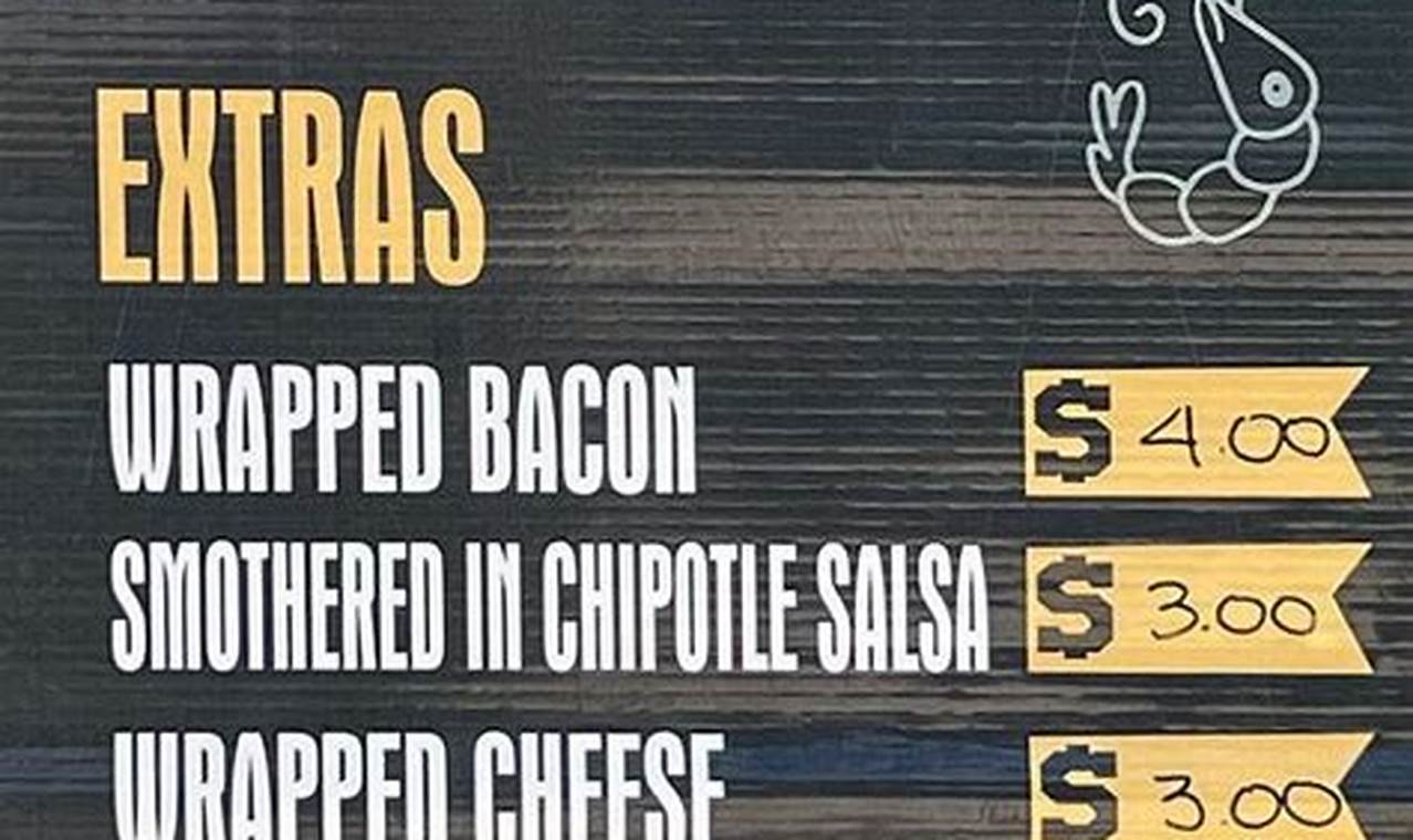 Mr. Munchies Food Truck: Your Mobile Meal Destination World’s Most Delicious Foods: Must-Try Dishes from Every Country Mr. Munchies Food Truck: Your Mobile Meal Destination | World’s Most Delicious Foods: Must-Try Dishes from Every Country