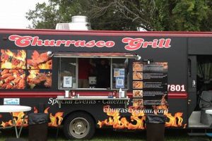 Mobile Churrasco Grill Food Truck: Your On-the-Go BBQ World’s Most Delicious Foods: Must-Try Dishes from Every Country Mobile Churrasco Grill Food Truck: Your On-the-Go BBQ | World’s Most Delicious Foods: Must-Try Dishes from Every Country