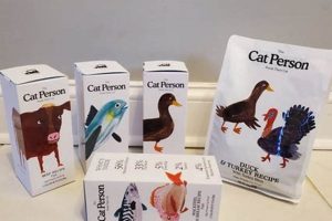 Best Cat Person Cat Food: Healthy & Tasty! | World’s Most Delicious Foods: Must-Try Dishes from Every Country