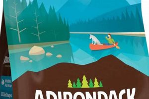 Adirondack Dog Food: Fueling Happy, Healthy Dogs in NY World’s Most Delicious Foods: Must-Try Dishes from Every Country Adirondack Dog Food: Fueling Happy, Healthy Dogs in NY | World’s Most Delicious Foods: Must-Try Dishes from Every Country