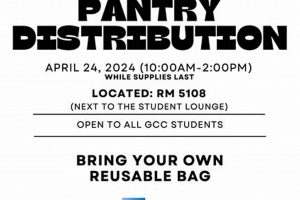 Your Ultimate Guide to GCC Food Pantry Services Near Me | World’s Most Delicious Foods: Must-Try Dishes from Every Country