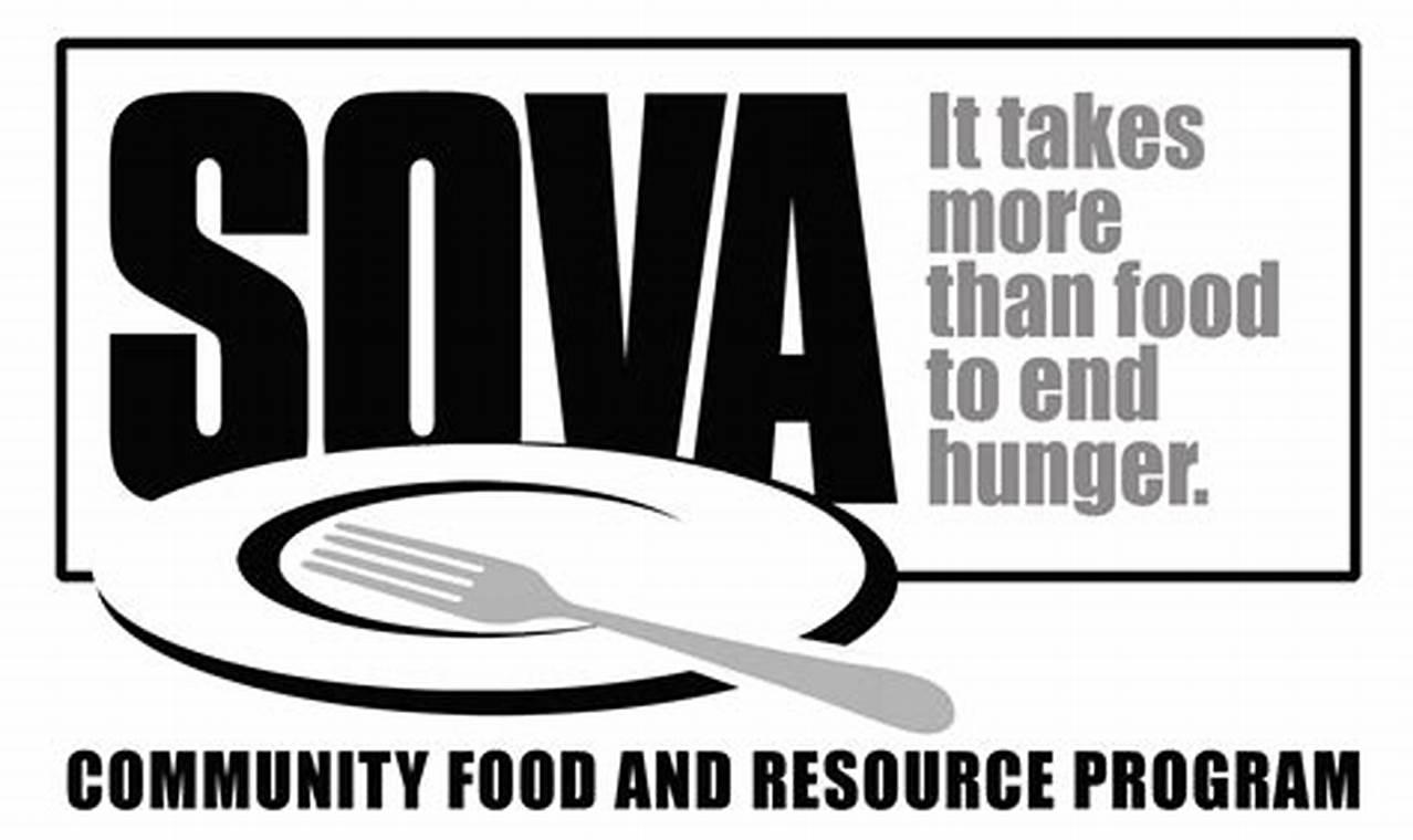 Your SOVA Food Pantry: Find Food & Help Now! | World’s Most Delicious Foods: Must-Try Dishes from Every Country