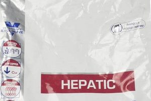 Top Choices: Best Dog Food for Liver Disease & Support World’s Most Delicious Foods: Must-Try Dishes from Every Country Top Choices: Best Dog Food for Liver Disease & Support | World’s Most Delicious Foods: Must-Try Dishes from Every Country