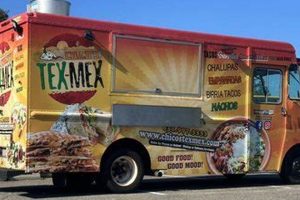 Your Guide: Tex Mex Food Truck Biz | Find One Near You World’s Most Delicious Foods: Must-Try Dishes from Every Country Your Guide: Tex Mex Food Truck Biz | Find One Near You | World’s Most Delicious Foods: Must-Try Dishes from Every Country