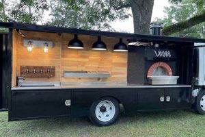 Mobile "Wanna Pizza This" Truck: Menu, Locations & More! | World’s Most Delicious Foods: Must-Try Dishes from Every Country