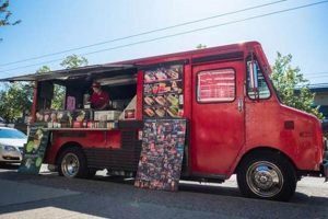 Best Food Trucks Vancouver WA: A Culinary Adventure! | World’s Most Delicious Foods: Must-Try Dishes from Every Country