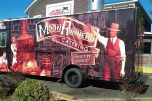 Guide to Moonrunners Food Truck Biz: Tips & Tricks World’s Most Delicious Foods: Must-Try Dishes from Every Country Guide to Moonrunners Food Truck Biz: Tips & Tricks | World’s Most Delicious Foods: Must-Try Dishes from Every Country