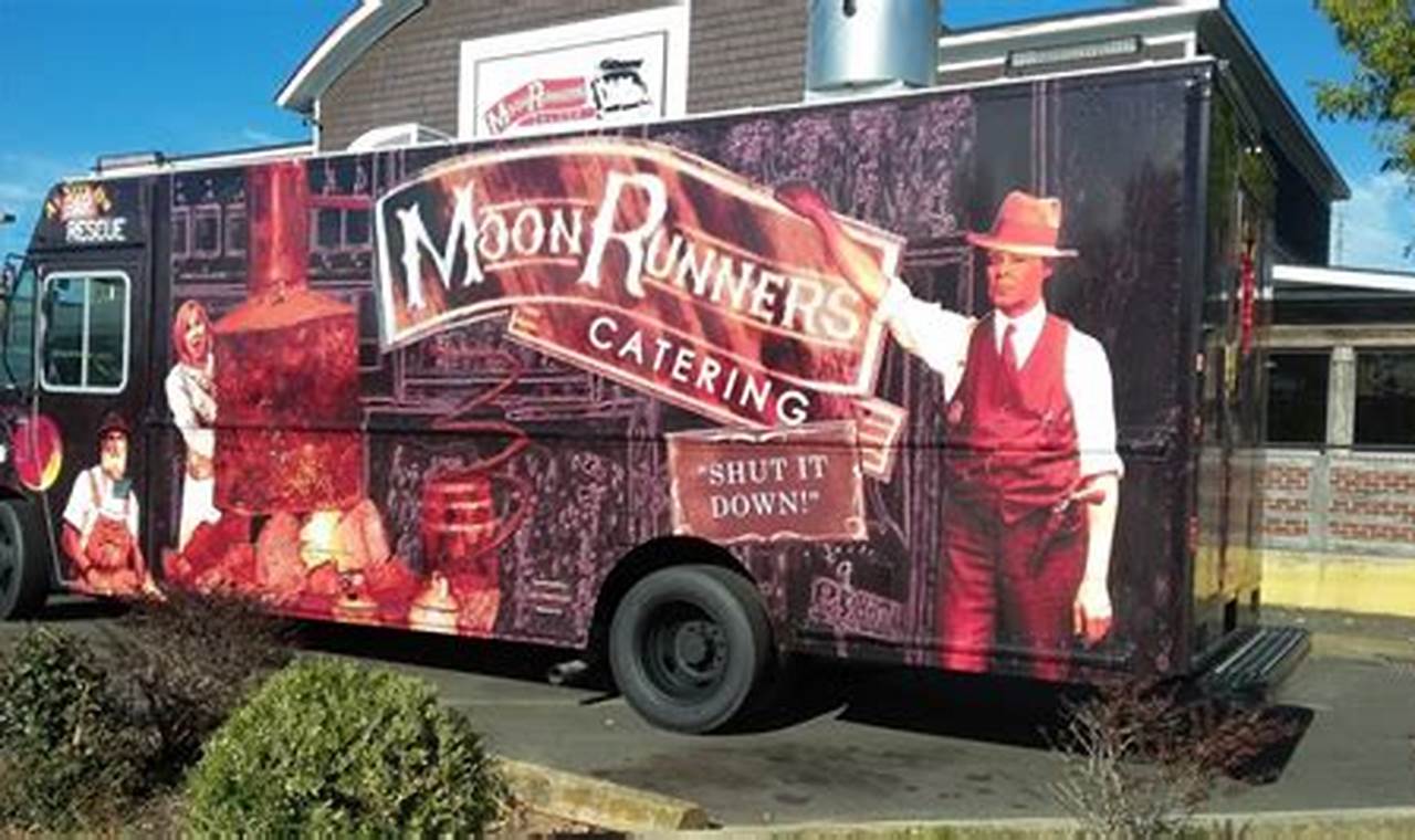 Guide to Moonrunners Food Truck Biz: Tips & Tricks | World’s Most Delicious Foods: Must-Try Dishes from Every Country