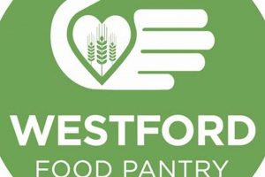Your Guide: Westford Food Pantry Near Me &amp; How to Help | World’s Most Delicious Foods: Must-Try Dishes from Every Country