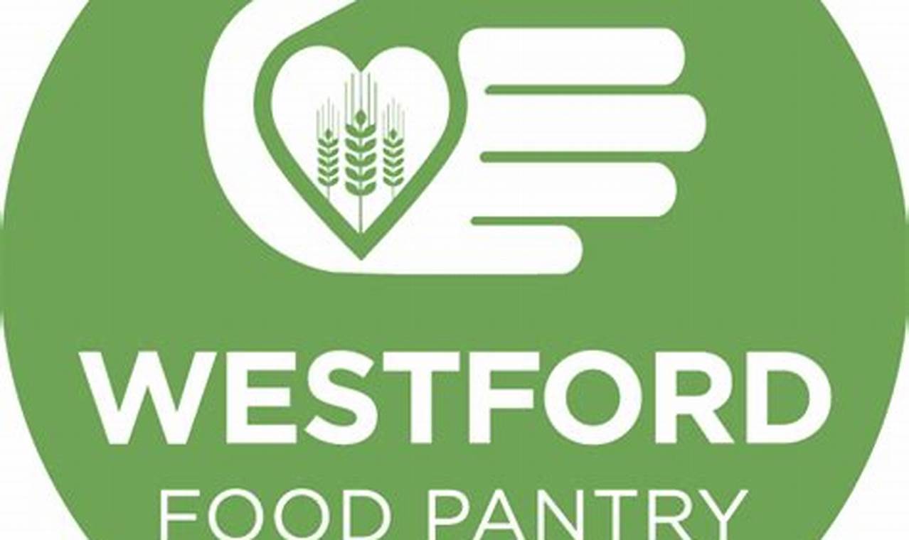 Your Guide: Westford Food Pantry Near Me &amp; How to Help | World’s Most Delicious Foods: Must-Try Dishes from Every Country