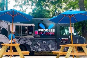 Best Hilton Head Food Trucks: Island Eats & More | World’s Most Delicious Foods: Must-Try Dishes from Every Country