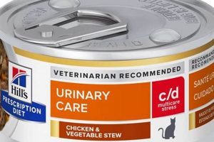 [Guide] Hill's Urinary Cat Food: Rx vs OTC - Which is Best? | World’s Most Delicious Foods: Must-Try Dishes from Every Country